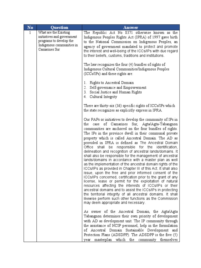 NCIP Interview Transcript | PDF