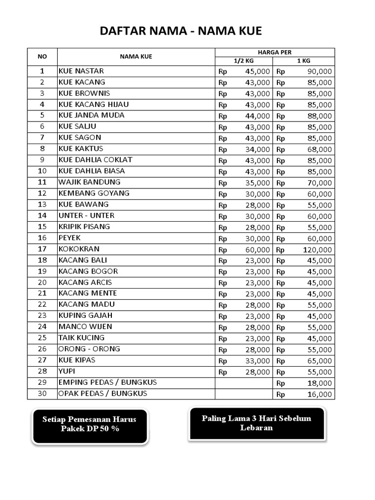 Daftar Nama Kue | PDF