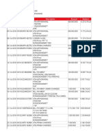 Tab Ib Xtra Wad-Idr: Reza Aditya Kurniawan: Idr: Date Ticket No. Description Amount Balance