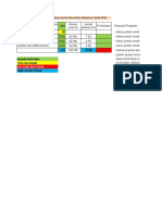 Sampling Kamrt 2023 PKM Gondang