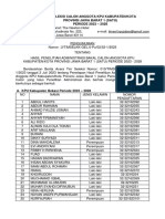 Tim Seleksi Calon Anggota Kpu Kabupaten/Kota Provinsi Jawa Barat 1 (Satu) PERIODE 2023 - 2028