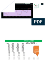 23 Stochastic