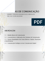 1 - 1-Modelo de Comuinicação - Conceitos Fundamentais de Comunicação