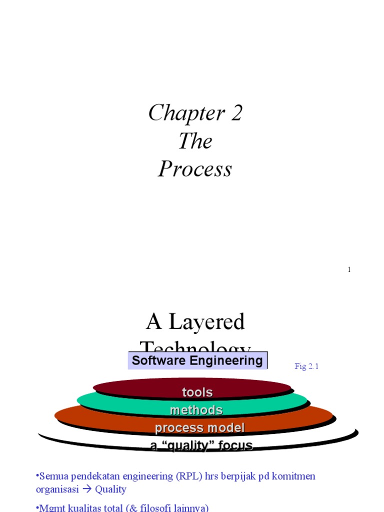 Chapter 2 RPL Process PDF Software Prototyping Software Development