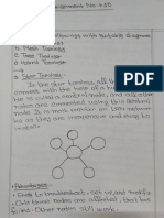 Atish Chandra Ray - CN Assignment No - 10