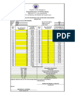 Elementary-Item Analysis - Diagnostic Test Results 2022 - 2023