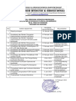 Jadwal Kesiapan Ikm