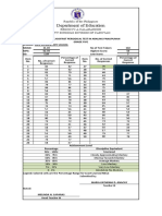 Q1 - Elementary-Item Analysis - Diagnostic Test Results 2022 - 2023