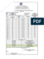 Q2 - GRV - Elementary-Item Analysis - Diagnostic Test Results 2022 - 2023