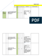 Instrumen Rdows Akreditasi Klinik KMK Januari 2023 DR Jimmy Fix 2023