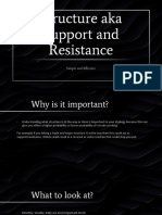 Structure Aka Support & Resistance