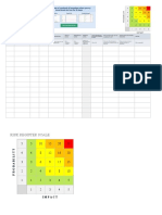 IC HR Risk Register 9419