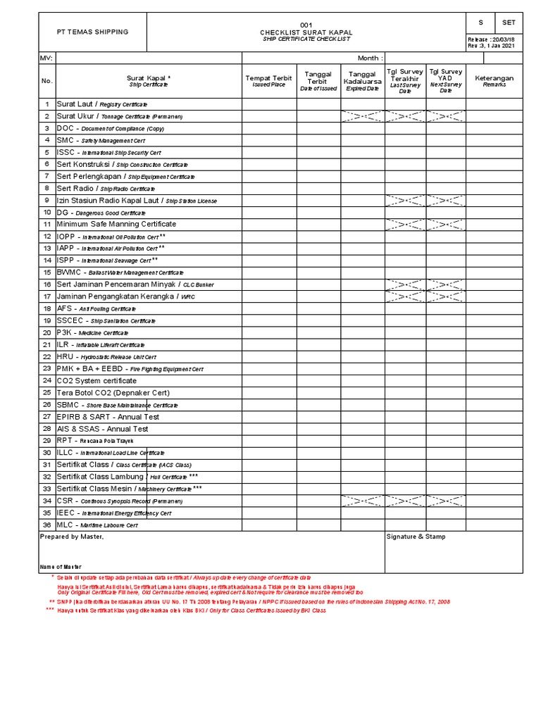 #39 001 Ship #39 s Certificate Check List (Rev 03) OK PDF #39 001 Ship #39 s Certificate Check List (Rev 03) OK PDF