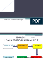 pembenihan-ikan-lele