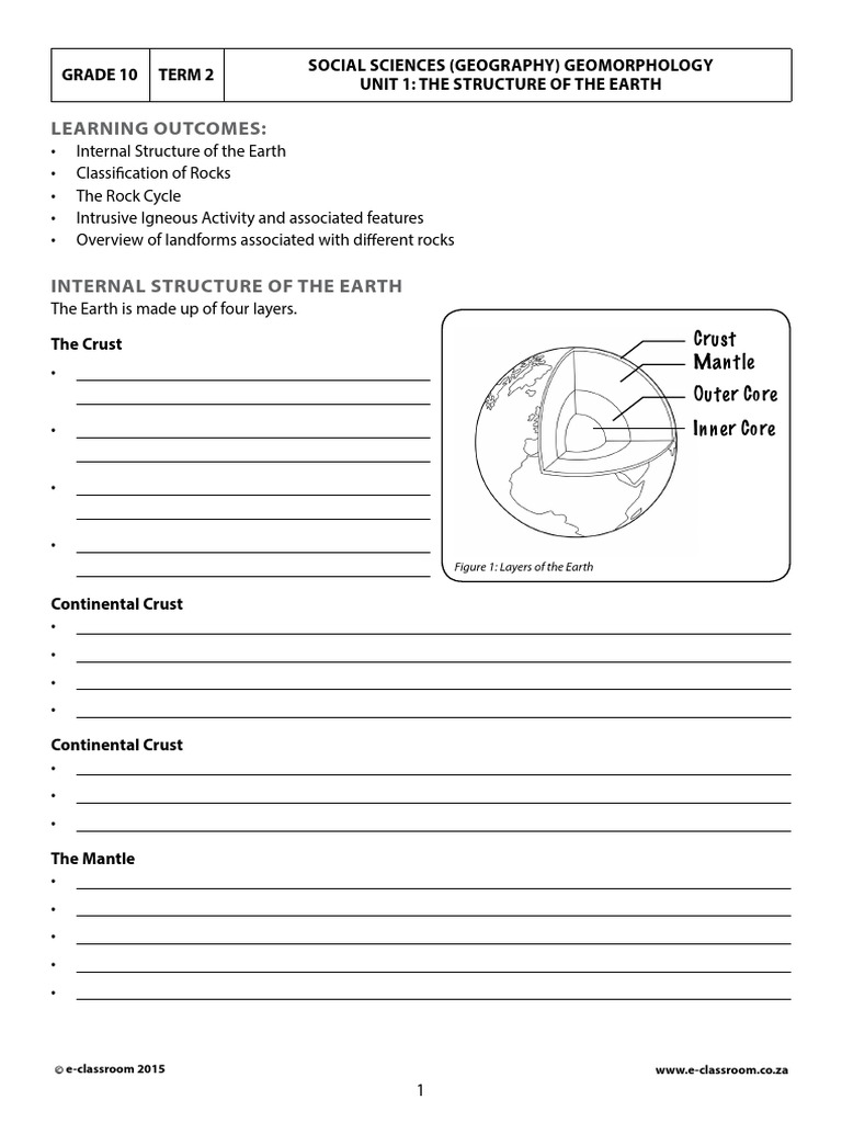Gr10t2 Ss Geo Unit1 The Structure Of The Earth Pdf Rock Geology