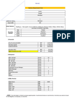 Business Requirement Modupur