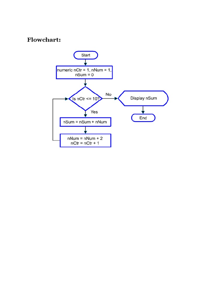 Flowchart loop first 10 odd | PDF
