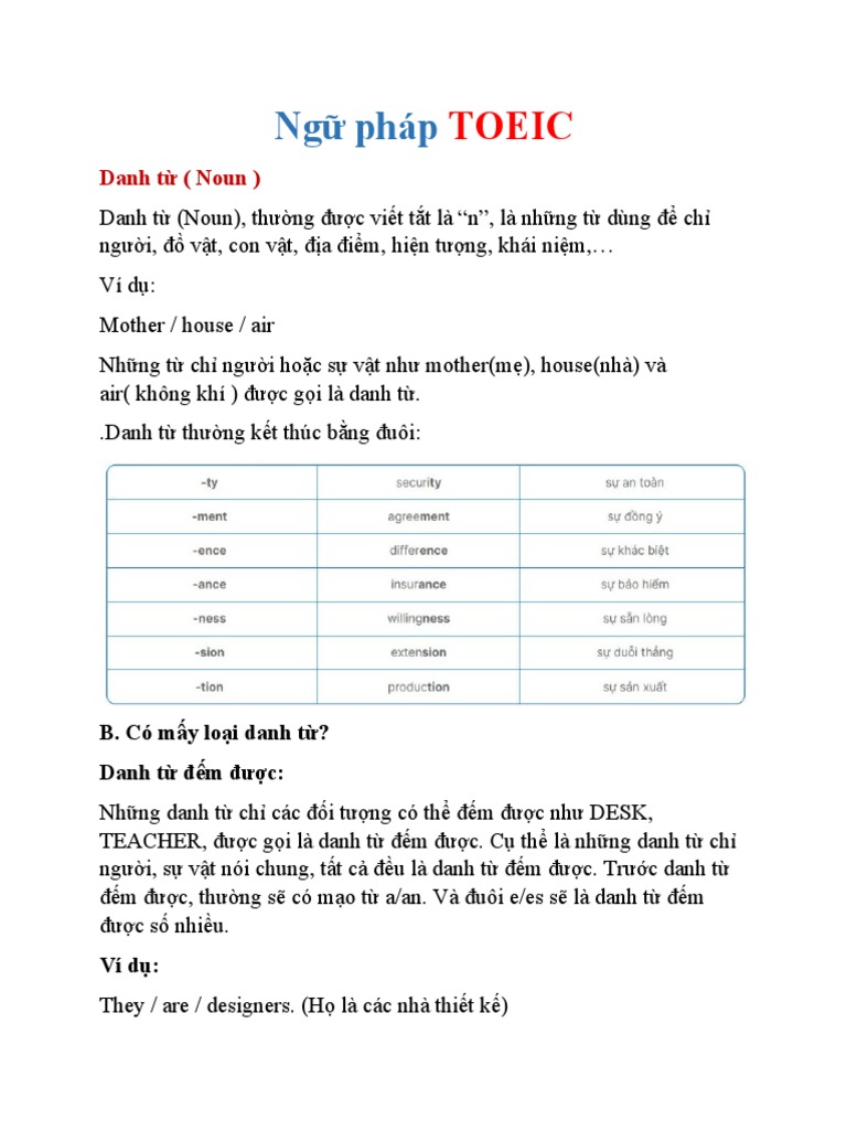 Ng Pháp Toeic Pdf