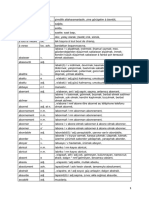 A1-A2-B1-B2-C1 Fransızca Kelime Listesi - Vocabulaire Progressif