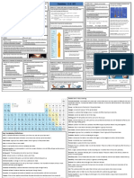 Knowledge Map - Year 8 Chemistry C1