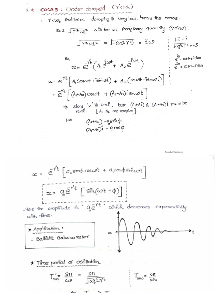 Under damped case DHO PDF