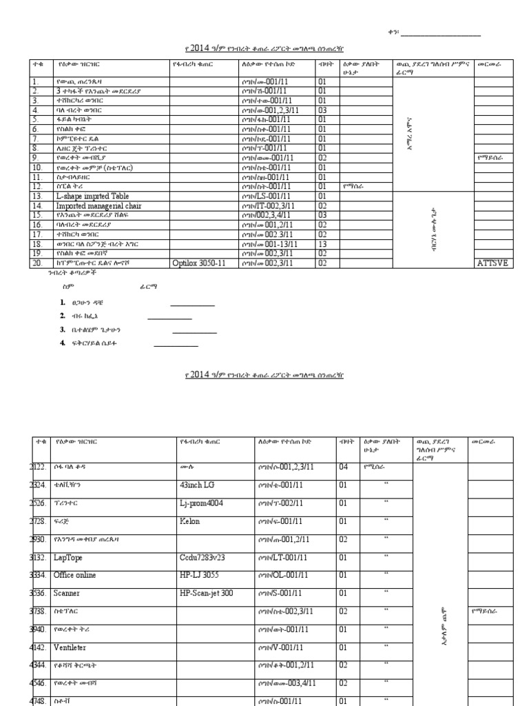 Inventory Materials4 | PDF