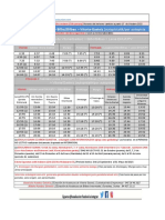 A 3716 Vit Gas Bilbao Leioa UPV Horarios Invierno Lectivos y No Lectivos Cambios 17 Oct 2022