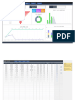 Sales Pipeline