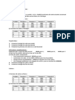 Exercices Corrigés Budget Ventes