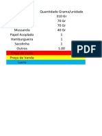 Tabela de Batatas Recheadas