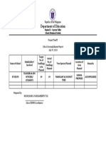 SFSUR PS Project TreeTY Template Accomplishment Report