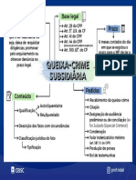 Queixa-Crime Subsidiária