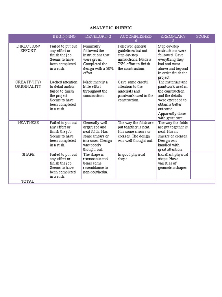 Analytic rubric pdf