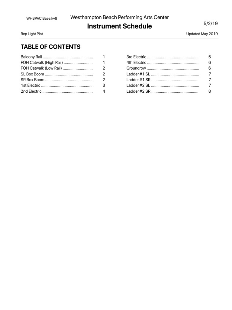 WHBPAC Lighting Instrument Schedule | PDF | Art