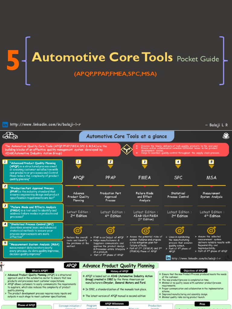APQP Tool Pocket Guide | PDF