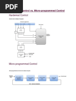 Unit-4 Hardwired Control Vs Microprogrammed Control Unit