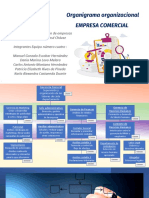 Organigrama Primera Tarea Abril - Corte 2