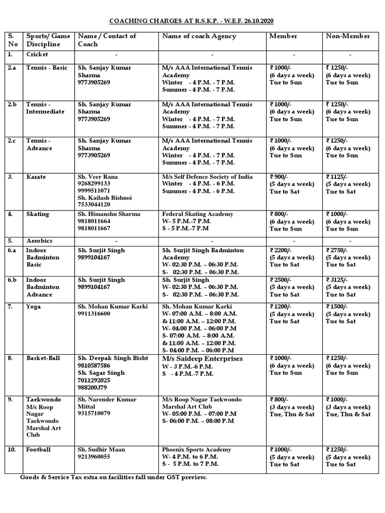 Sports Coaching Fees at R.S.K.P. | PDF