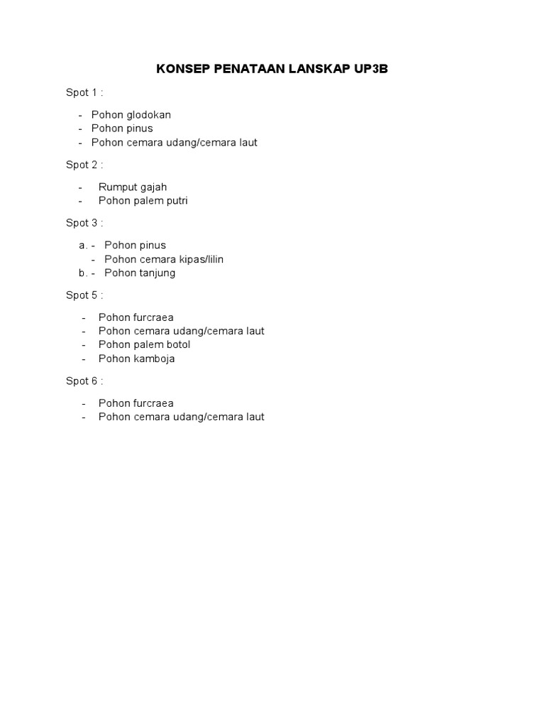 Konsep Desain Lanskap | PDF