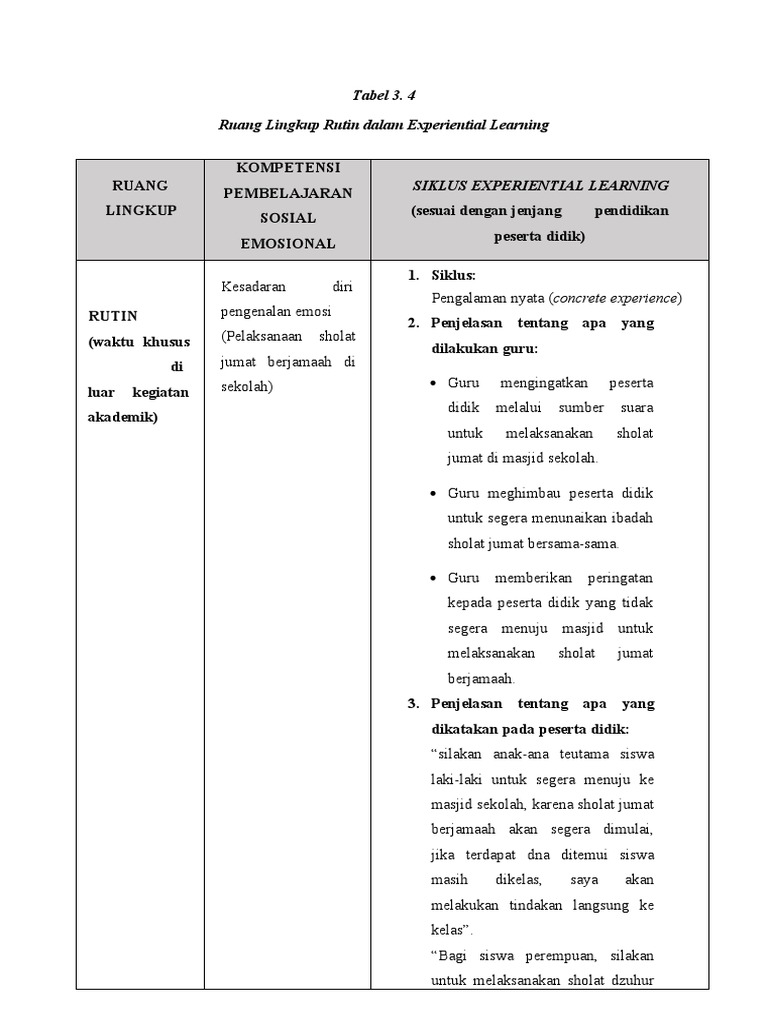 tabel-3-4-3-5-3-6-1-pdf
