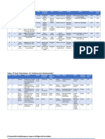 Guion Técnico y Storyboard F