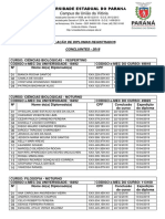 Diplomas Registrados 2018