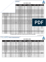 Gun Swell Data