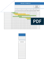 Project Schedule: Basic Information