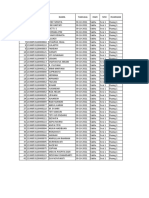 SKD CP3K Kanwil Kemenag Riau 30 10 21