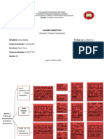 2. Actividad 2, Comercio Internacional