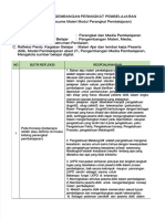 Form LK-Resume Materi KB 2