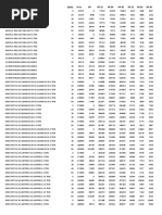 General Items Price List Updated June 6 TH 2023