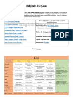 2022 TYT Çalışma Programı PDF - PNG