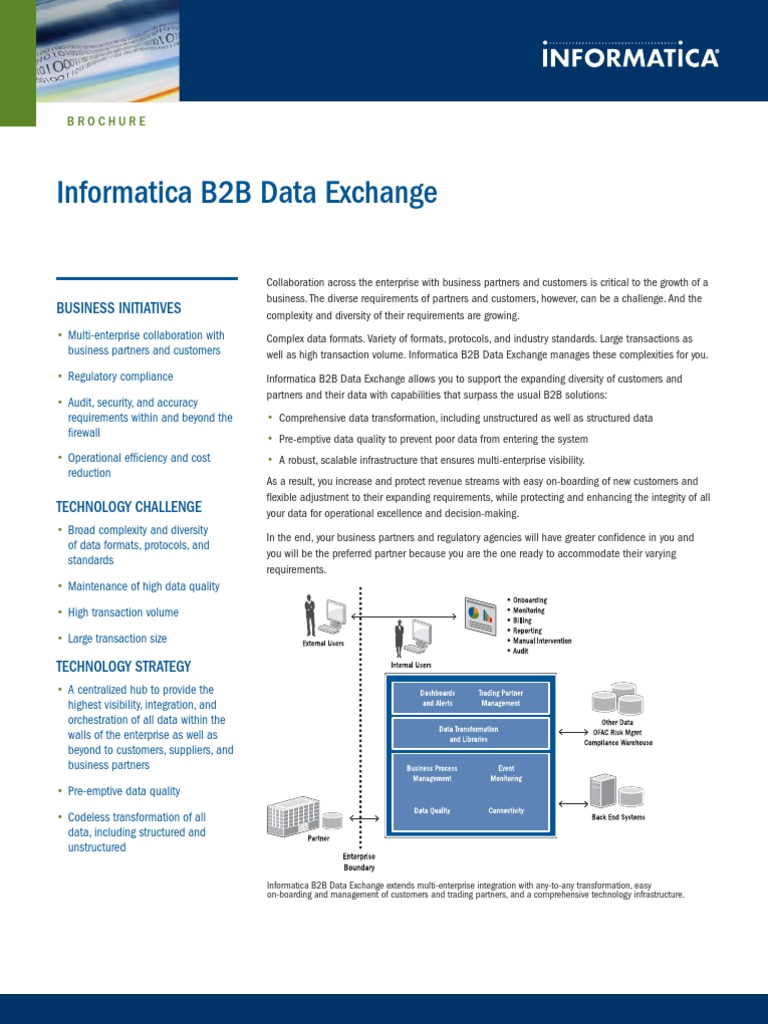 Informatica B2B Data Exchange Business Initiatives PDF Electronic